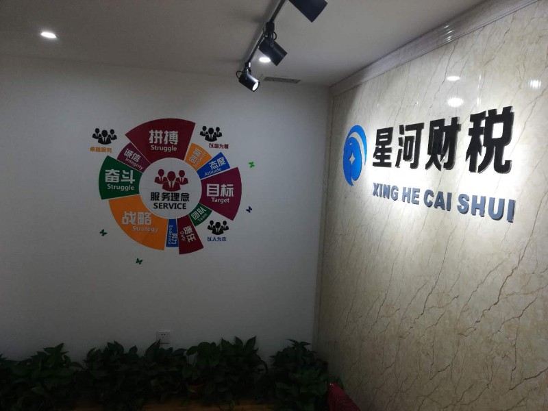 天津市宝坻区公司出口退税的流程
