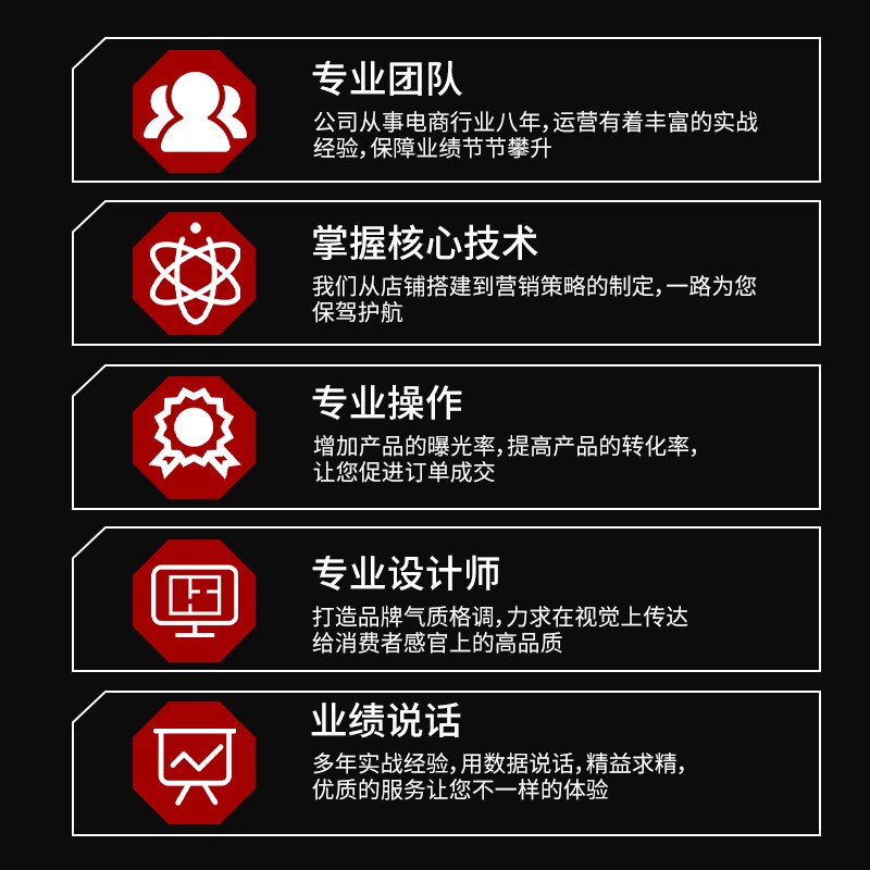哈尔滨网店代运营 哈尔滨电商代运营 哈尔滨天猫代运营