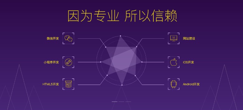 软件开发中的原生开发,H5开发和混合开发的区别