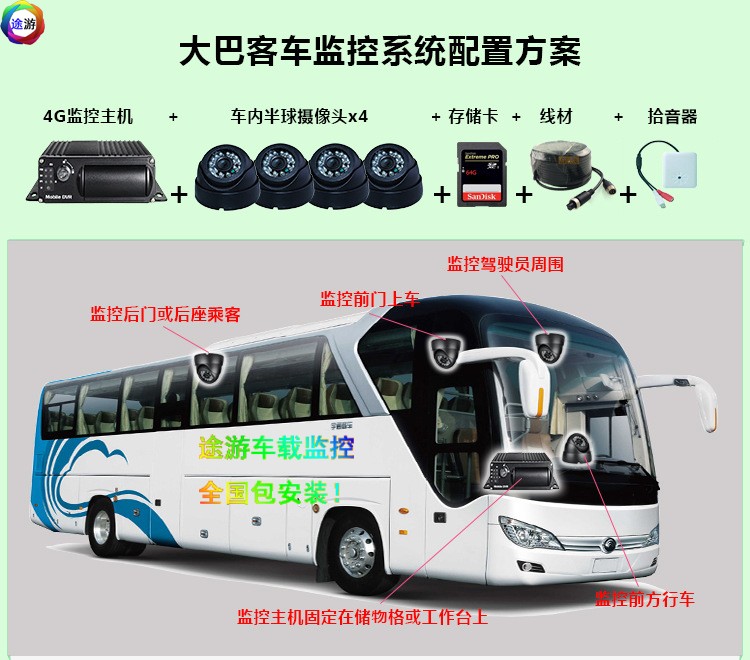 石祥路 车载监控录象机 车载监控sd卡 车载监控终端