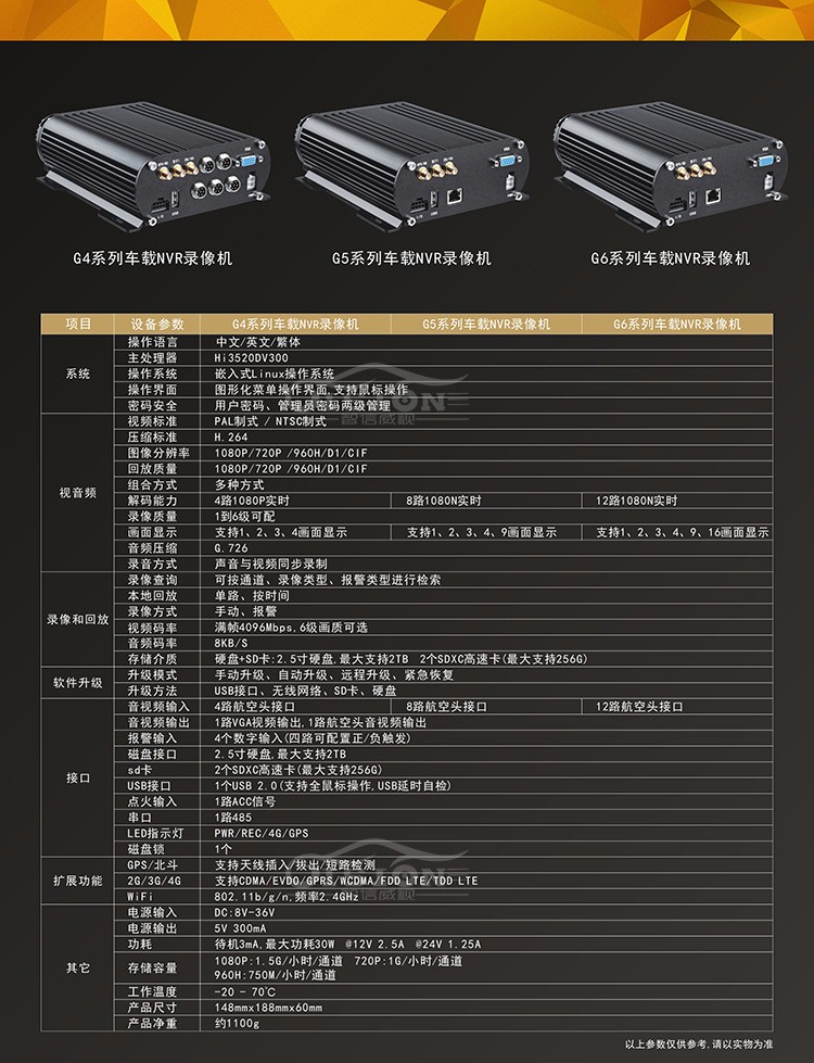 和睦 车载监控终端 安防车载监控 3G硬盘车载监控