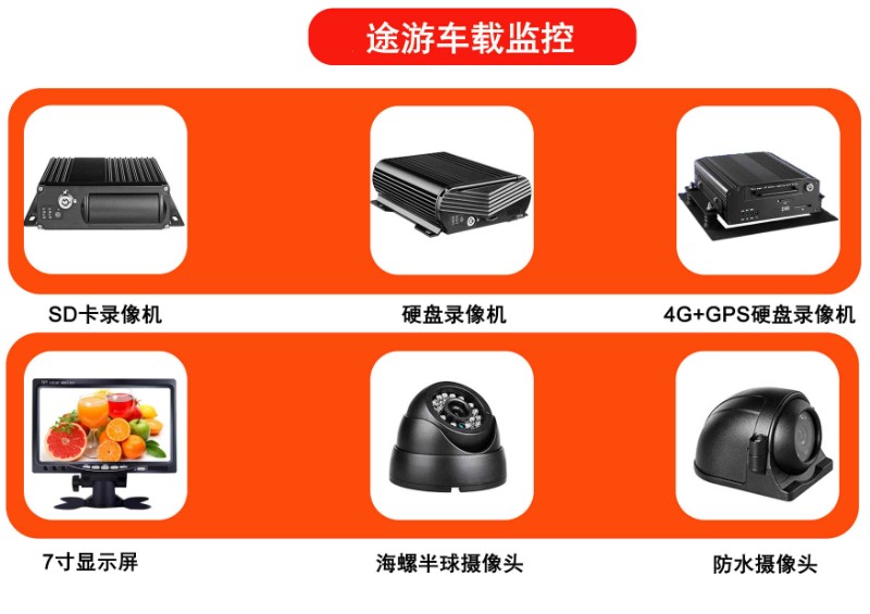 采荷GPS车载监控 车载防水摄像头 车载监控系统