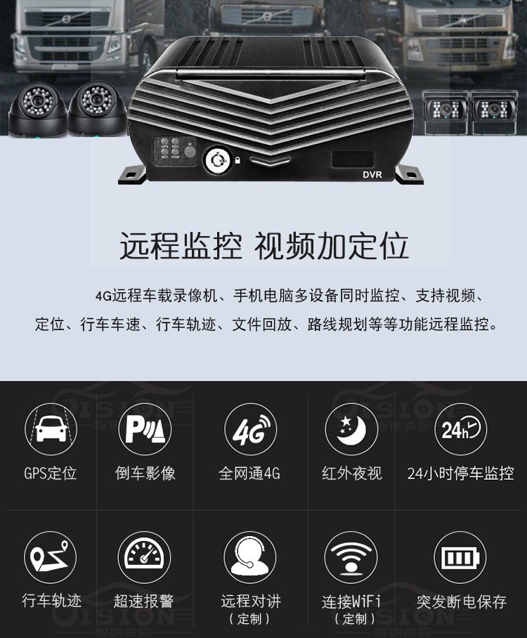 三塘车载监控记录仪 车载监控sd卡 车载硬盘录像机