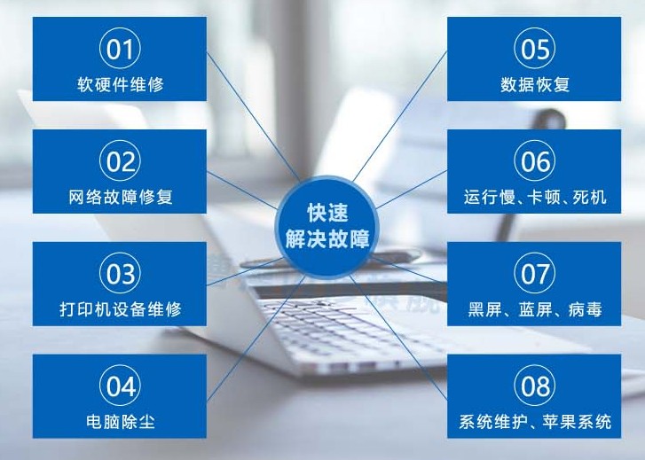 海口龙华同城电脑维修实体经营有保障 正规公司